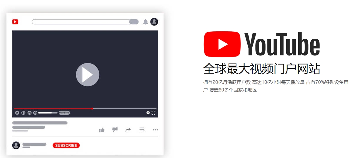 石家庄海外社交媒体营销  第2张